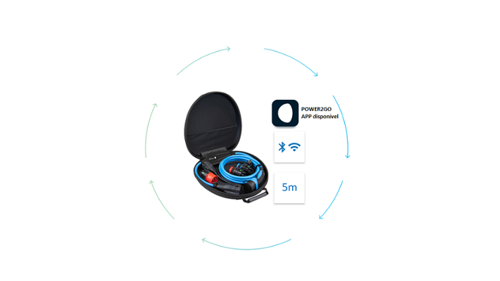 Dobíjecí kabelová sada pro elektromobily POWER2Go Generace 2.0