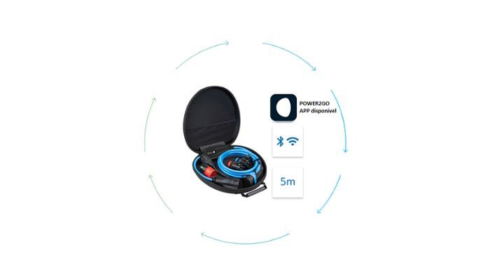 Dobíjecí kabelová sada pro elektromobily POWER2Go Generace 2.0
